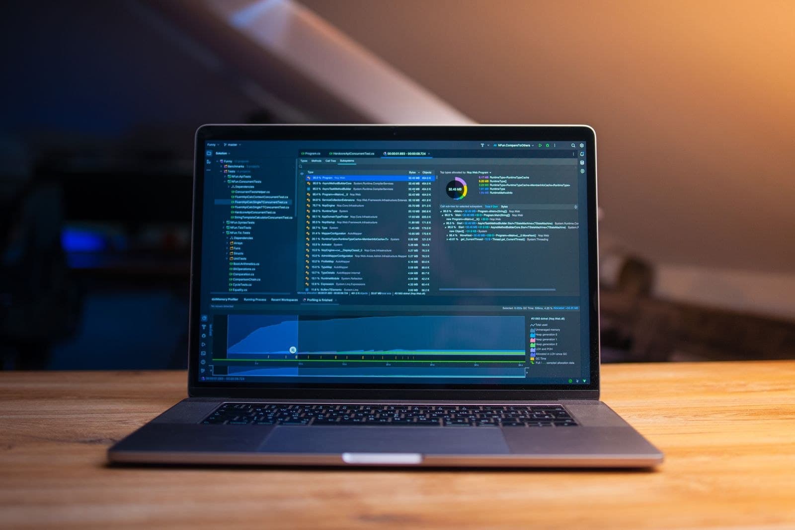 SQL-Administrator prüft Backupstatus einer Availability Group
