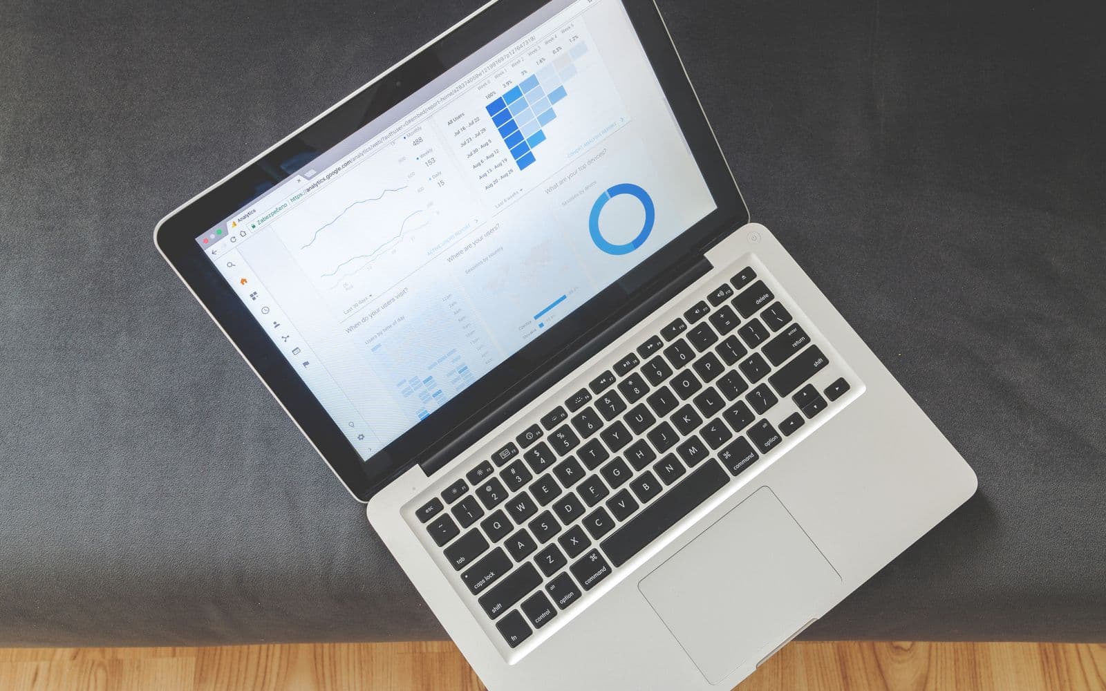 Laptop displaying charts and operational metrics