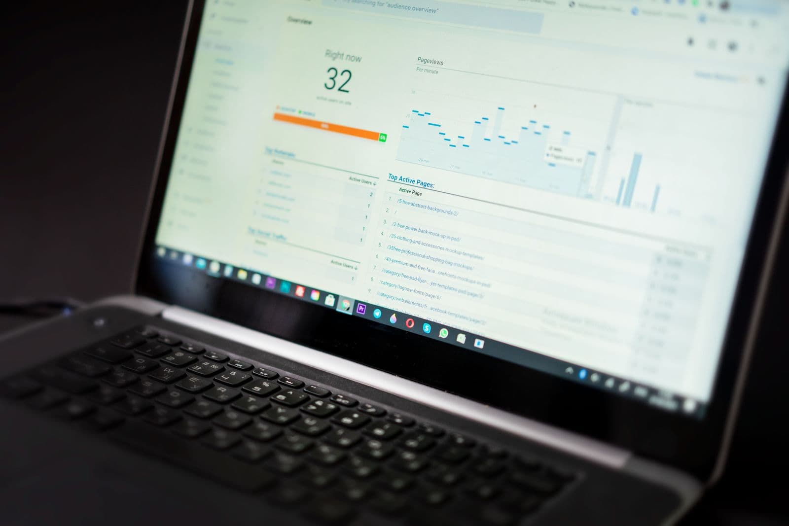Laptop mit einer Metrikansicht und zeitlichem Verlauf auf dem Bildschirm